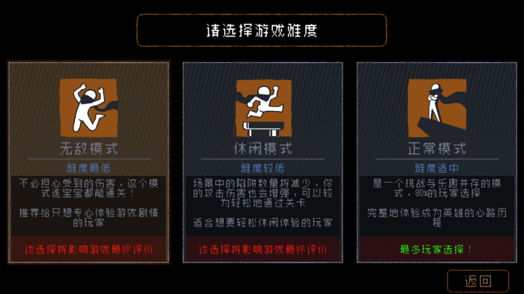 图片[4]-【手游】steam移植废土动作，勇敢的哈克解锁完整DLC中文版下载试玩，单机免谷歌 - GM游戏资源网-www.gm177.cn-GM游戏资源网-www.gm177.cn