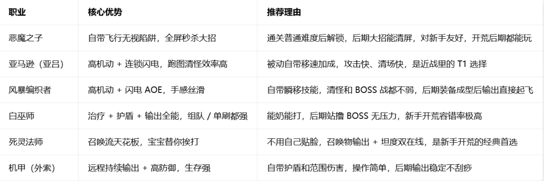 图片[10]-【安卓】steam移植游戏：英雄围城口袋版手机安卓vv6.9.16版，附攻略教程 - GM游戏资源网-www.gm177.cn-GM游戏资源网-www.gm177.cn